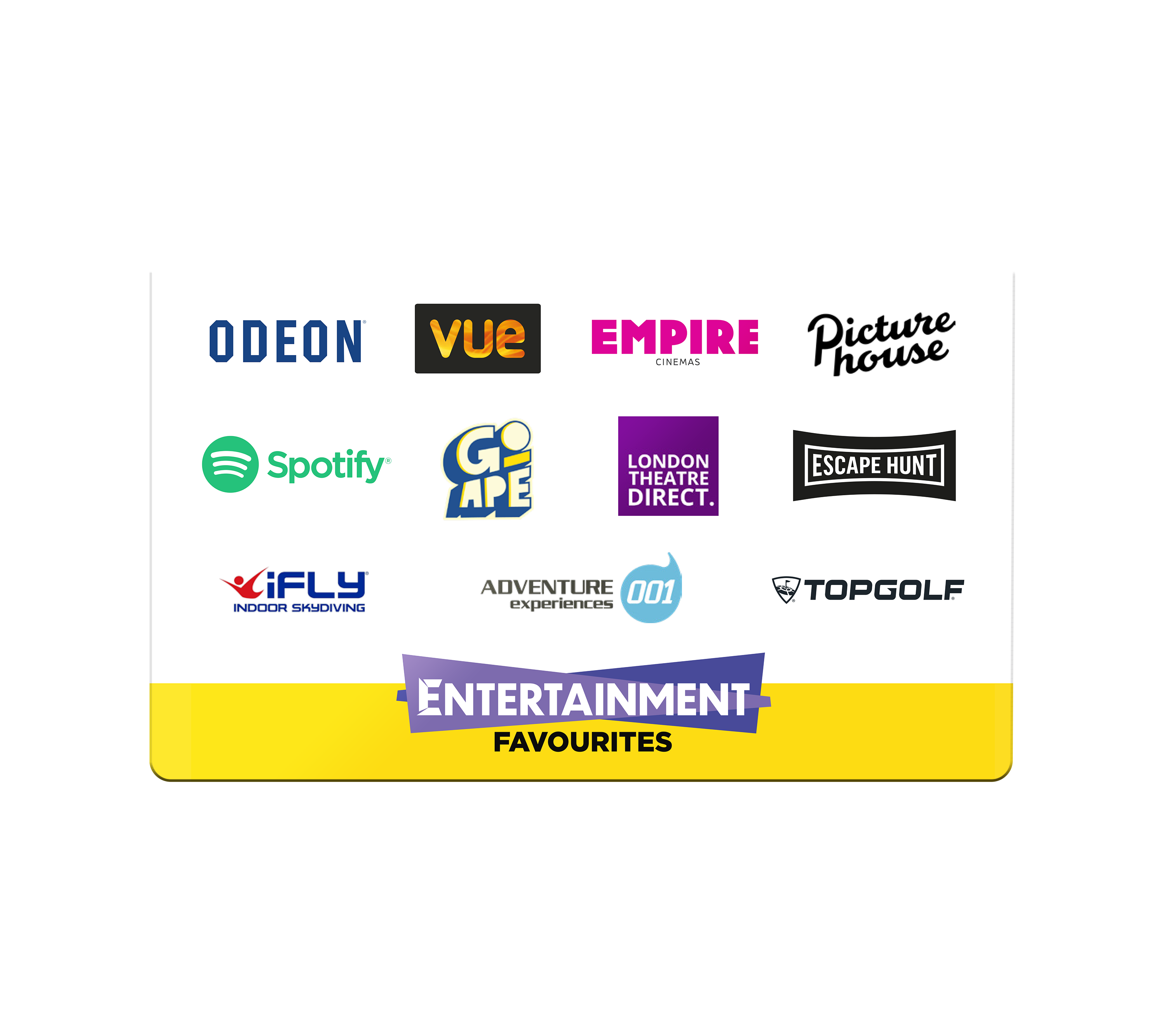 My Reward Saver Prize Draw Prizes Dudley Building Society Dudley